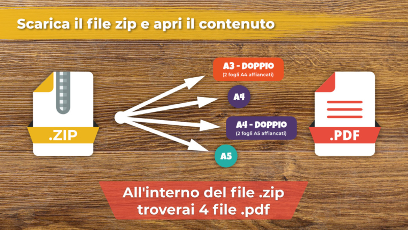 I colori delle Sacre Vesti - Scarica il file zip e apri il contenuto