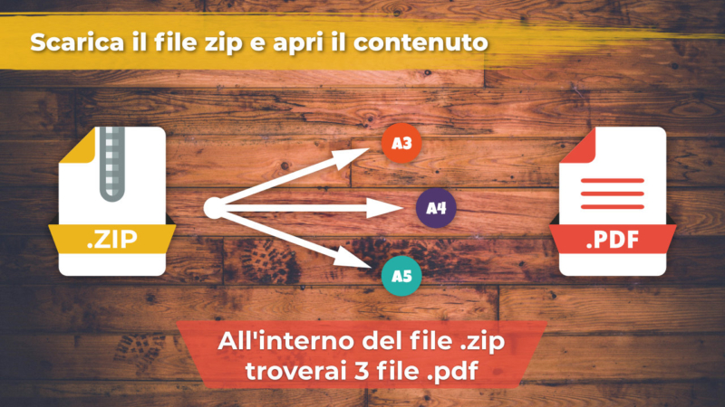 Preghiere da stampare e ritagliare - Scarica il file zip e apri il contenuto